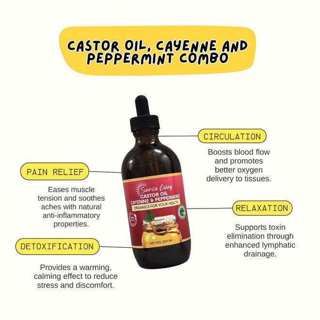 CASTOR OIL, CAYENNE AND PEPPERMINT 100% PURE & ORGANIC